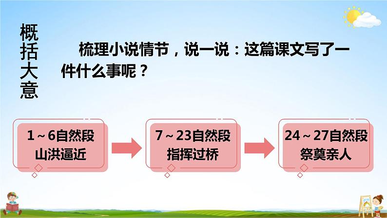 人教统编版小学六年级语文上册《13 桥》课堂教学课件PPT公开课第6页