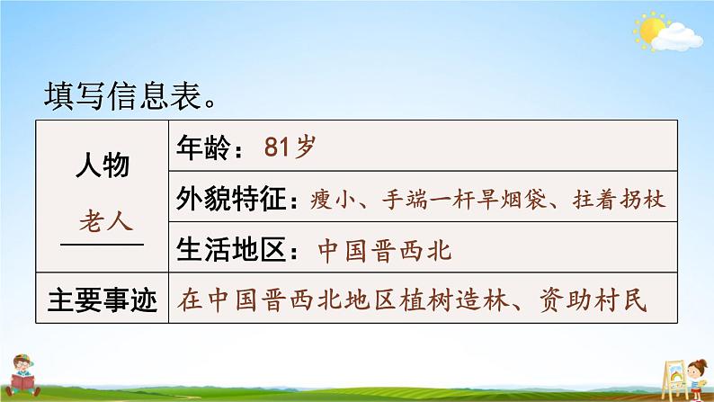 人教统编版小学六年级语文上册《20 青山不老》课堂教学课件PPT公开课04