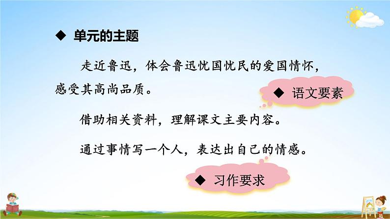 人教统编版小学六年级语文上册《25 少年闰土》课堂教学课件PPT公开课第3页