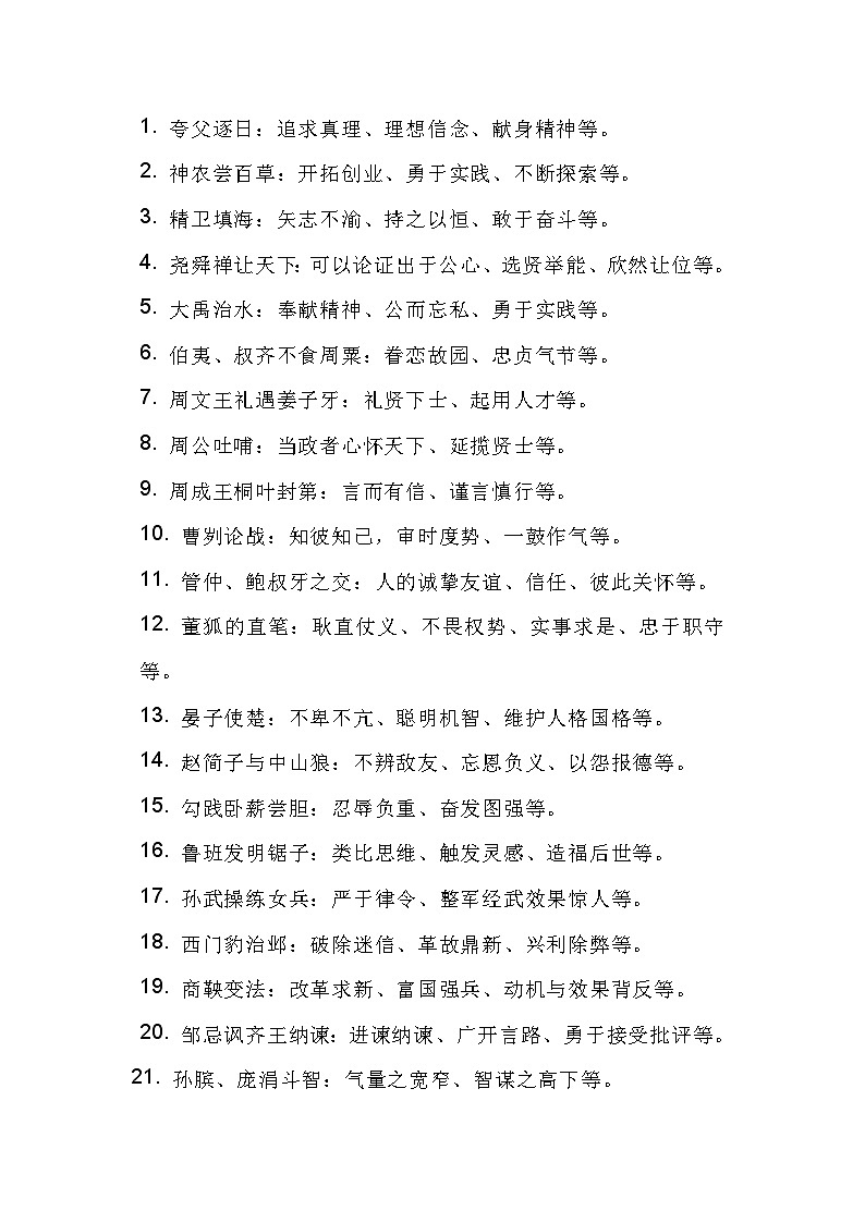 小学语文100个常见文学典故01