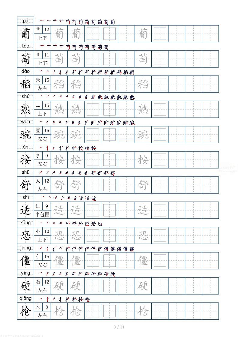 部编版四年级上250字第3页