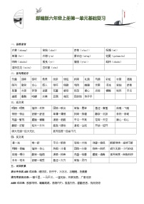 【期中知识复习】部编版语文六年级上册-第1单元基础复习讲学案（知识梳理+基础检测）