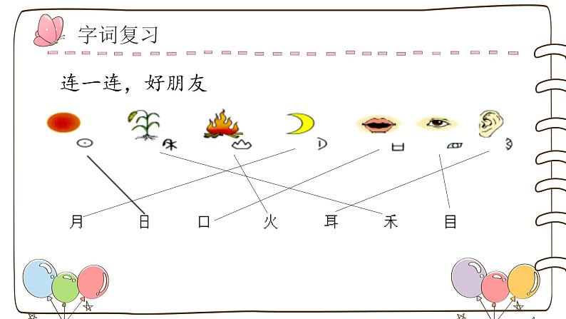 【单元复习】部编版语文一年级上册-第一单元-复习课件03