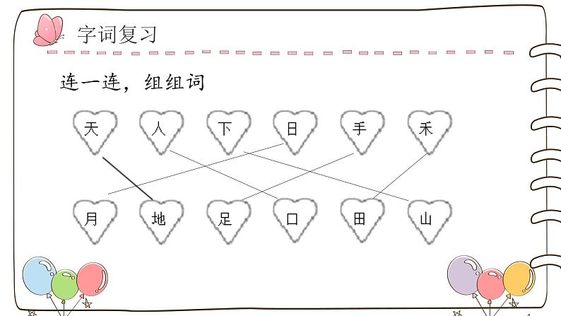 【单元复习】部编版语文一年级上册-第一单元-复习课件04