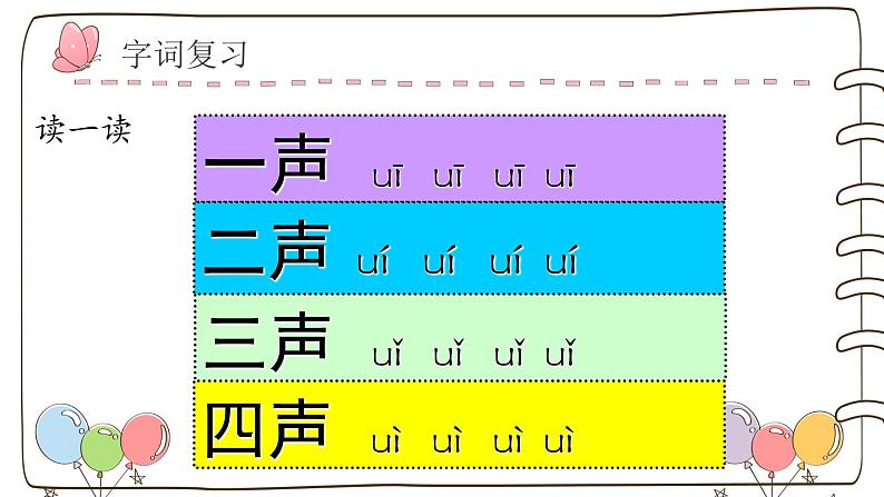 【单元复习】部编版语文一年级上册-第三单元-复习课件06