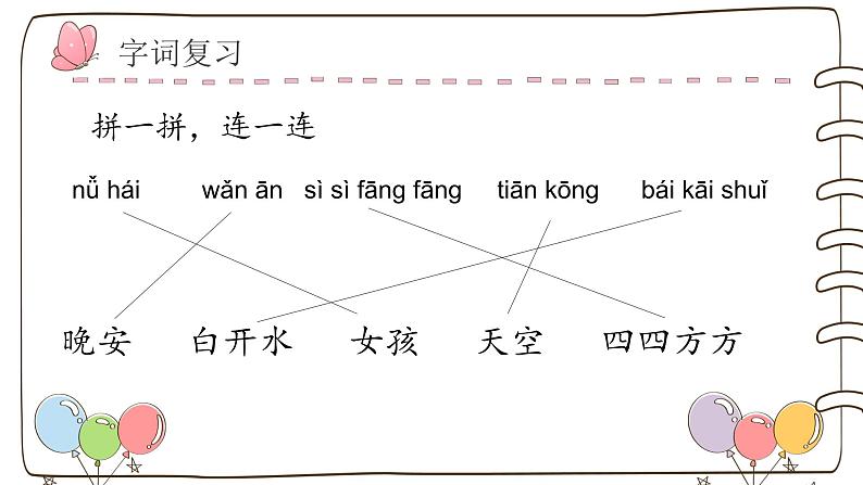 【单元复习】部编版语文一年级上册-第四单元-复习课件04