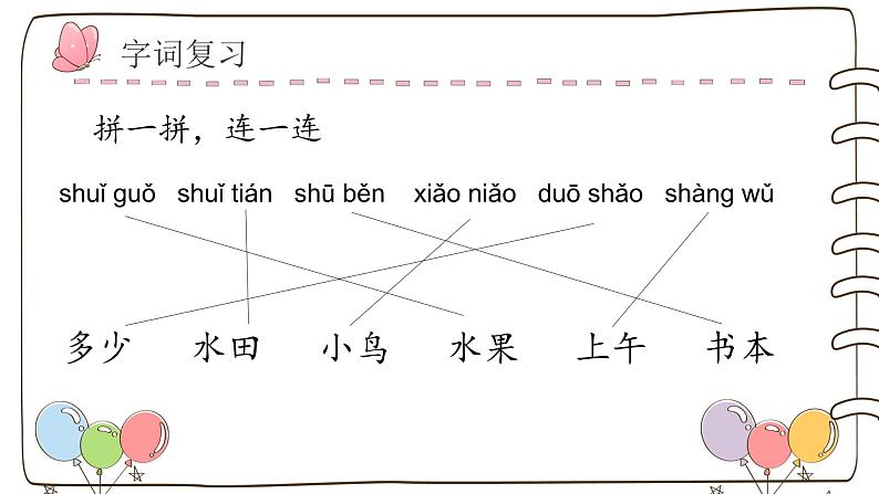 【单元复习】部编版语文一年级上册-第五单元-复习课件-03