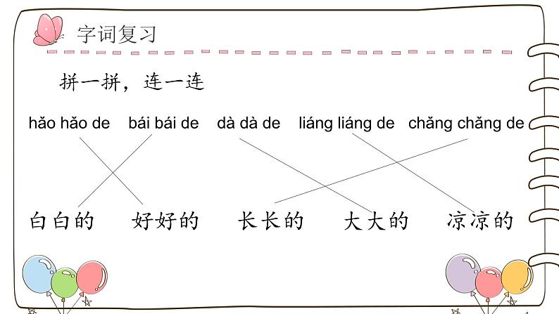 【单元复习】部编版语文一年级上册-第六单元-复习课件04