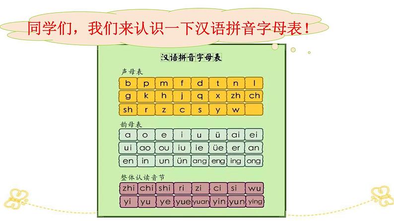 部编版小学语文一年级上第二、三单元复习课件04