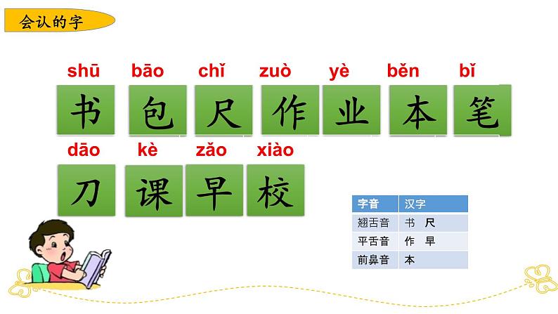 部编版小学语文一年级上第五单元复习课件05