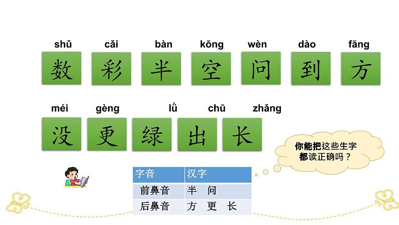 部编版小学语文一年级上第六单元复习课件06