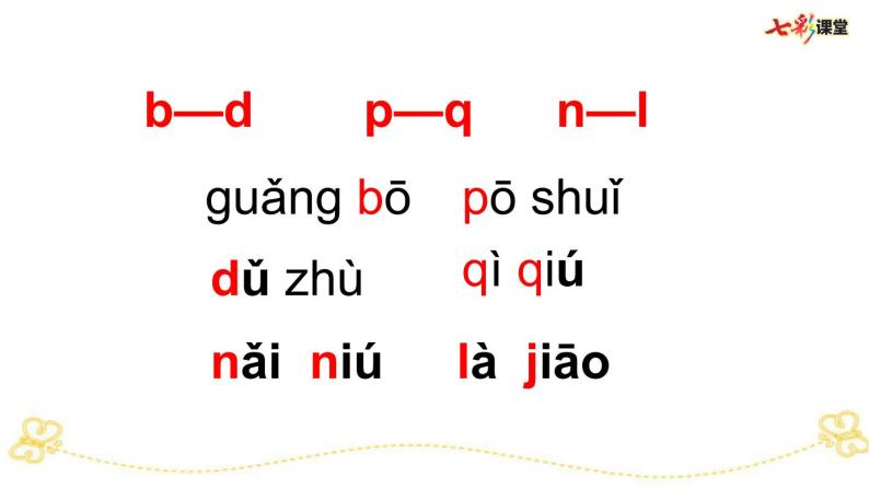 部编版小学语文一上 专项1：汉语拼音部编版小学语文一上 专项复习课件06