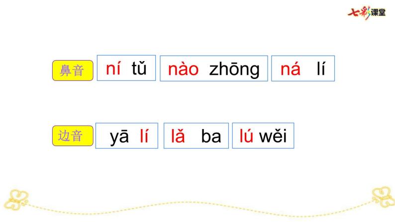 部编版小学语文一上 专项1：汉语拼音部编版小学语文一上 专项复习课件08