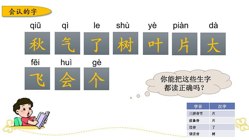 部编版小学语文一上 专项2：第一、四单元生字部编版小学语文一上 专项复习课件05