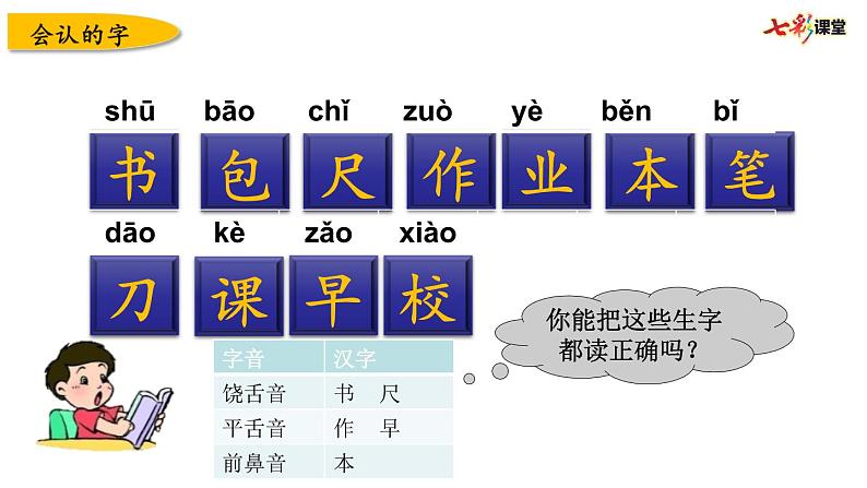 部编版小学语文一上 专项3：第五、六单元生字部编版小学语文一上 专项复习课件05