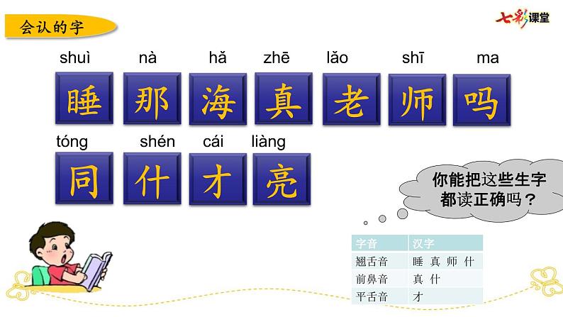 部编版小学语文一上 专项4：第七、八单元生字部编版小学语文一上 专项复习课件03