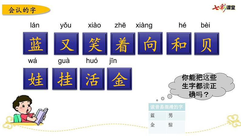 部编版小学语文一上 专项4：第七、八单元生字部编版小学语文一上 专项复习课件05