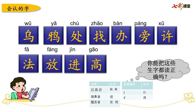 专项4：第七、八单元生字专项复习课件第7页