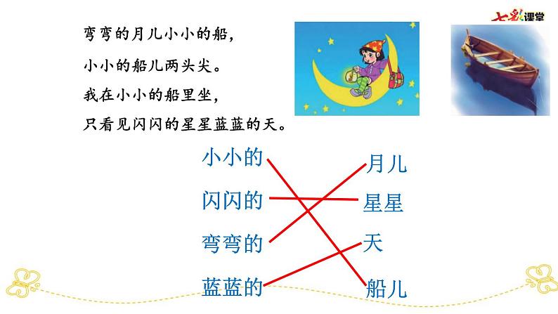 部编版小学语文一上 专项9：阅读指导部编版小学语文一上 专项复习课件06