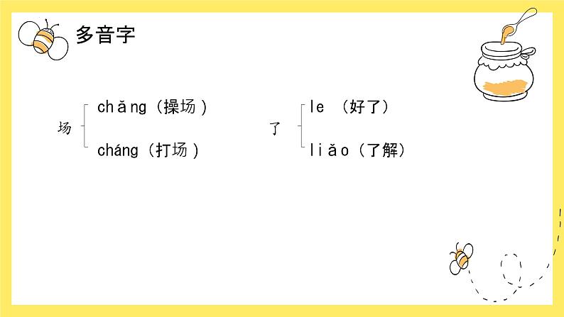 【单元复习】部编版语文二年级上册-第二单元-复习课件08