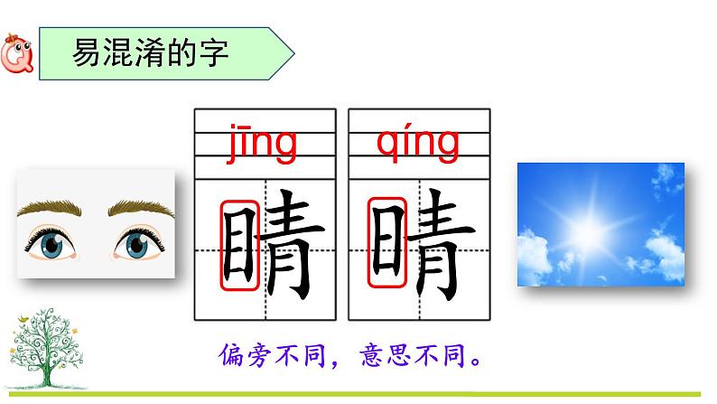 第一单元复习课件PPT第7页