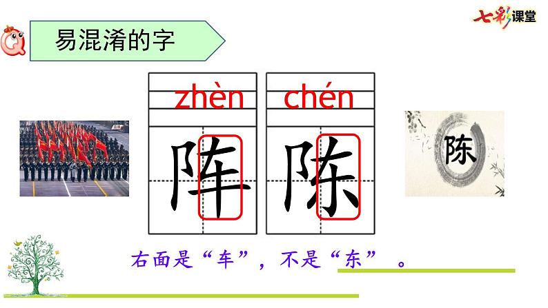 第五单元复习课件PPT第7页