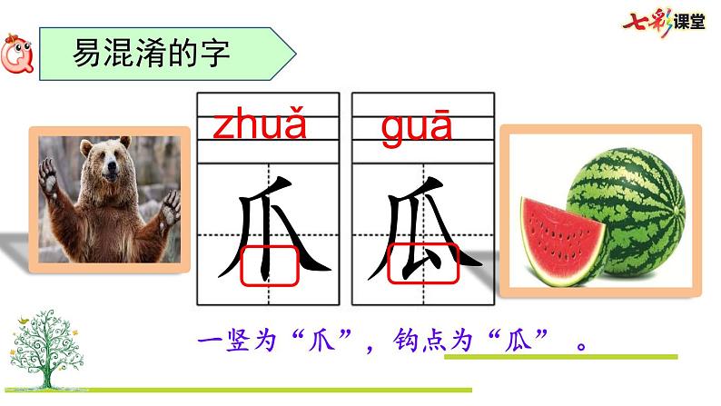 部编版小学语文二上 第八单元复习课件PPT07