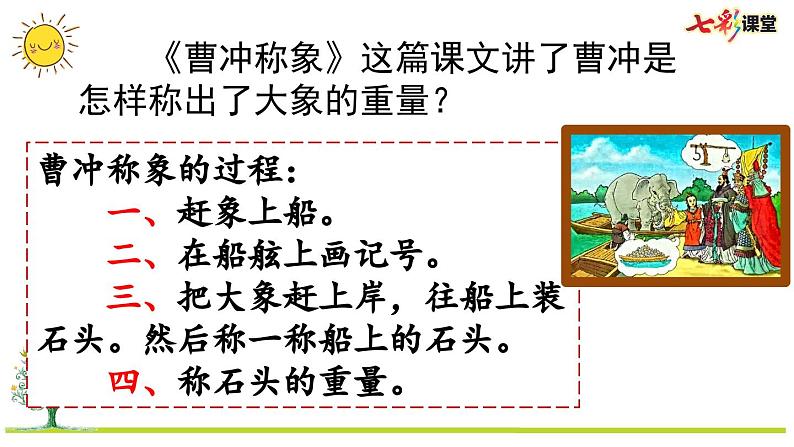 统编版小学语文二年级上册 专项5：课文知识点复习课件03