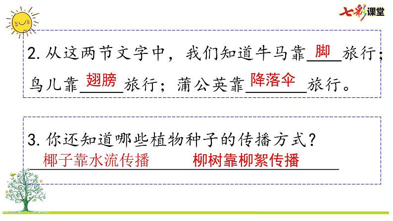 统编版小学语文二年级上册 专项7：阅读指导复习课件06