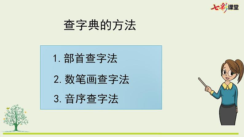 统编版小学语文二年级上册 专项10：查字典复习课件03