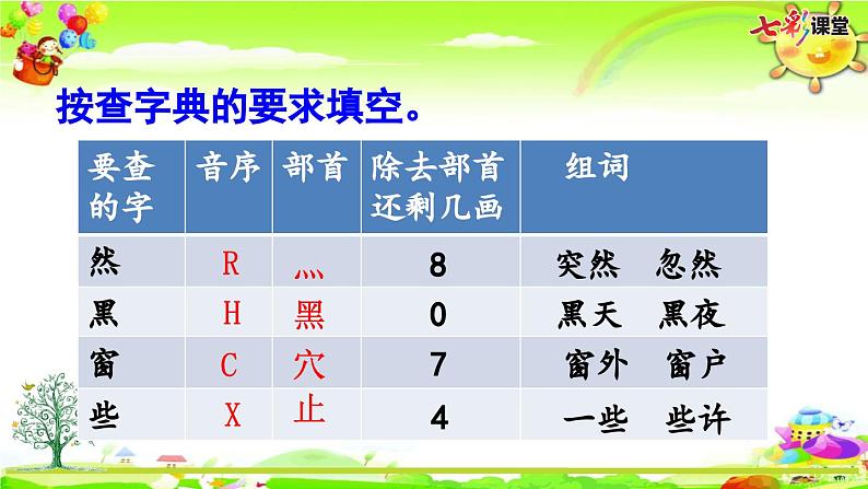 统编版小学语文二年级上册 专项12：综合练习课件03