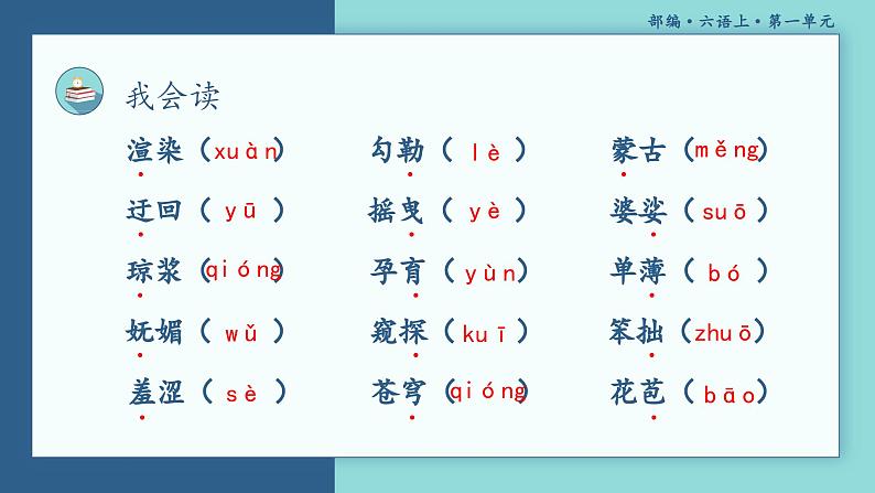 【单元复习】部编版语文六年级上册-第一单元-复习课件03