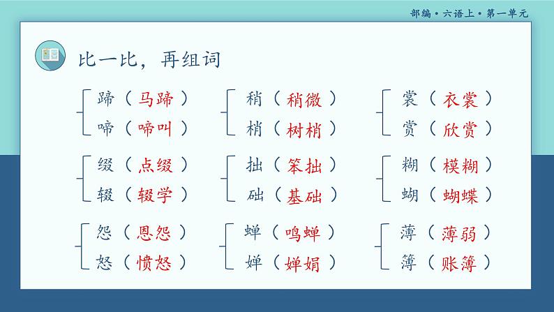 【单元复习】部编版语文六年级上册-第一单元-复习课件08