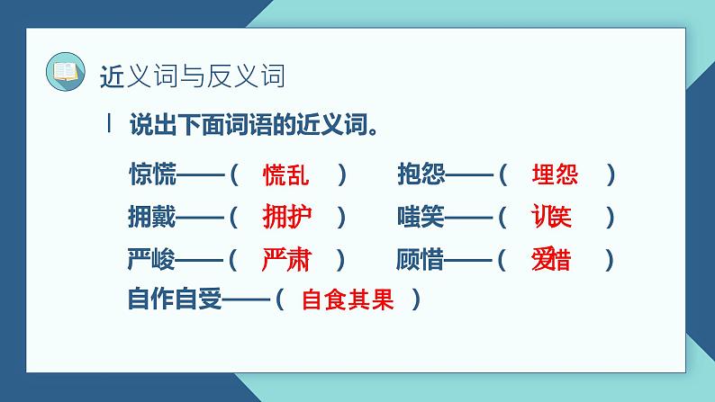 【单元复习】部编版语文六年级上册-第四单元-复习课件08