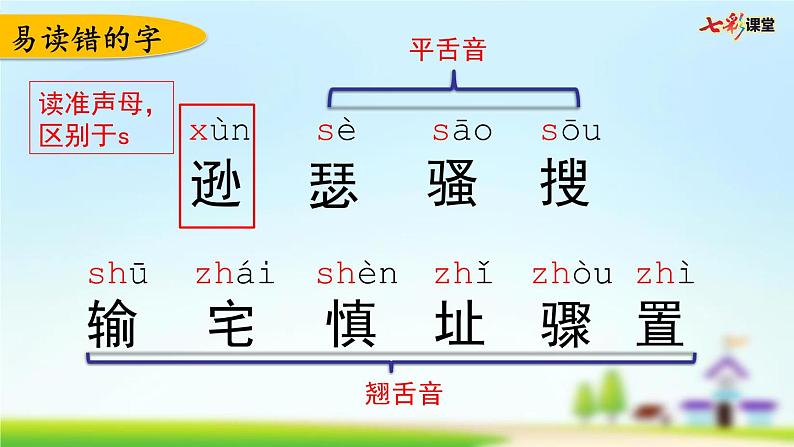 部编版小学语文四年级上册 第三单元复习课件PPT03