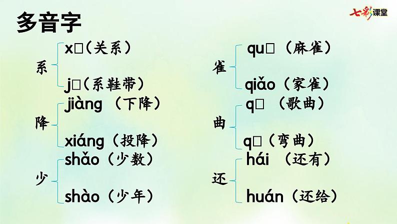 部编版小学语文四年级上册 专项1：生字复习课件06