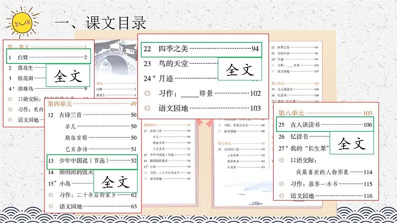 部编版小学语文五年级上册 专项5：积累背诵复习课件第3页