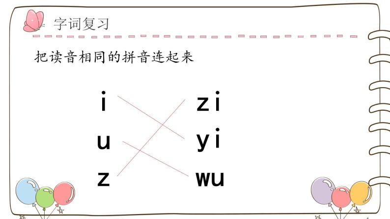 【单元复习】部编版语文一年级上册-第二单元-复习课件04