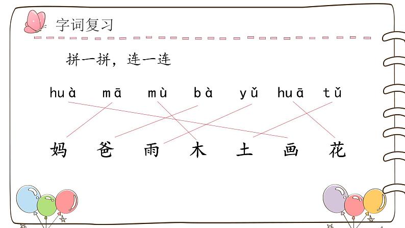 【单元复习】部编版语文一年级上册-第二单元-复习课件06