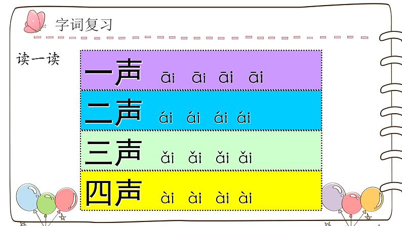 【单元复习】部编版语文一年级上册-第三单元-复习课件04