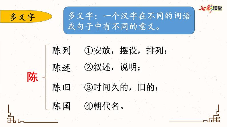 部编版小学语文六年级上册 第一单元复习课件08