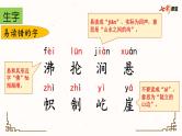 部编版小学语文六年级上册 第二单元复习课件