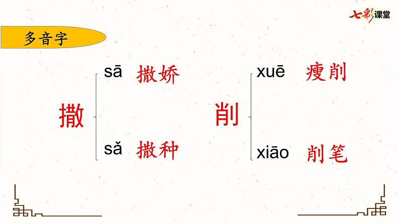 部编版小学语文六年级上册 第八单元复习课件第4页