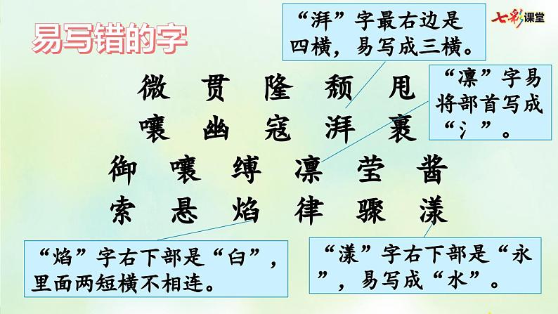 部编版小学语文六年级上册 专项1：生字复习课件04