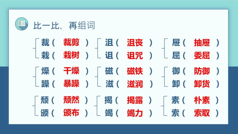 【期中复习】部编版语文六年级上册-第三单元-复习课件08