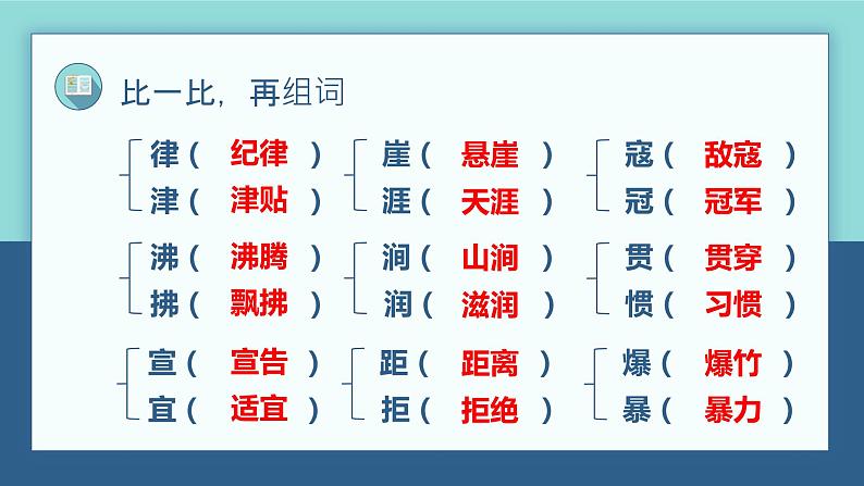 【期中复习】部编版语文六年级上册-第二单元-复习课件08