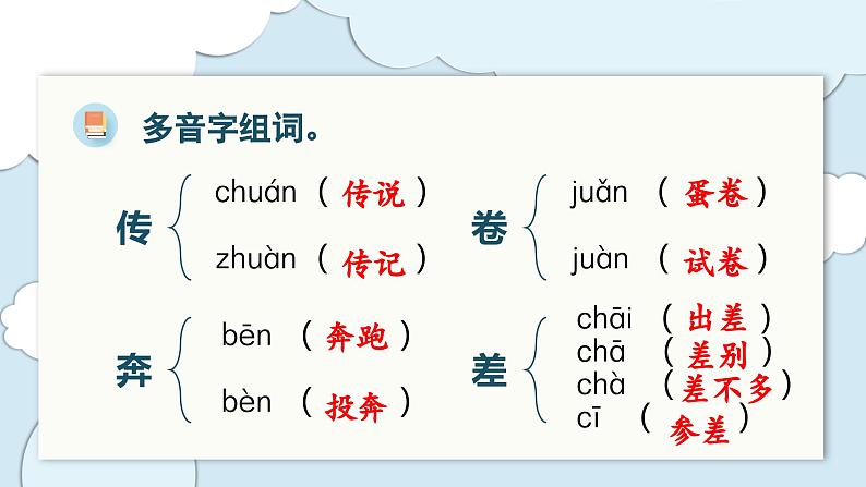 （复习课件）部编版五年级上册  语文  第八单元第4页