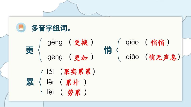 （复习课件）部编版五年级上册  语文  第七单元04