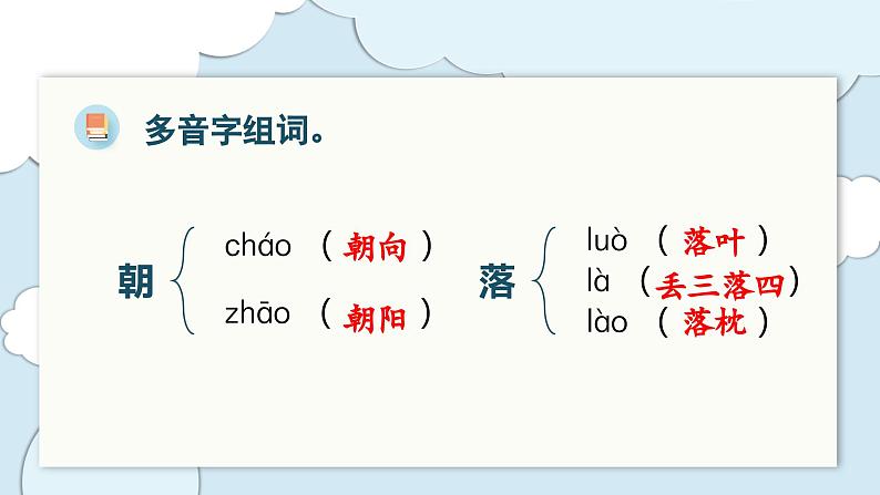 （复习课件）部编版五年级上册  语文  第三单元第4页