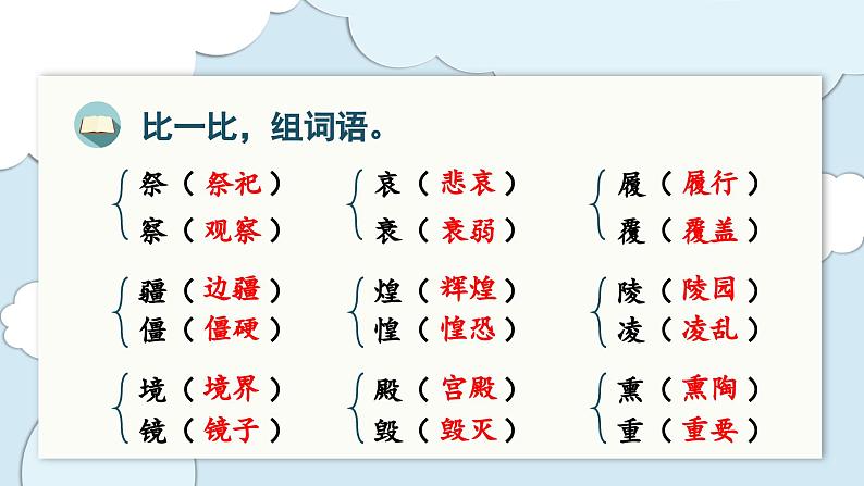 （复习课件）部编版五年级上册  语文  第四单元第8页